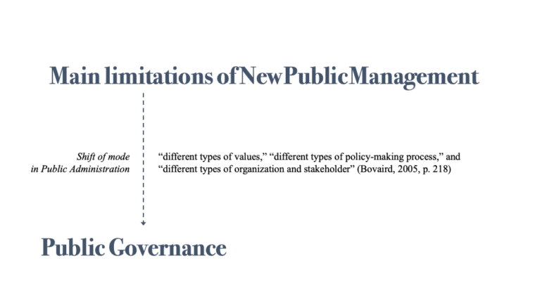 Old Public Administration, New Public Management And Public Governance ...